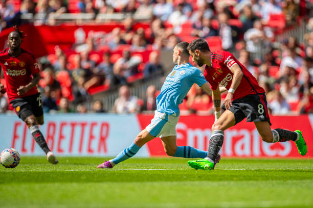 預計米蘭的 預計米蘭的