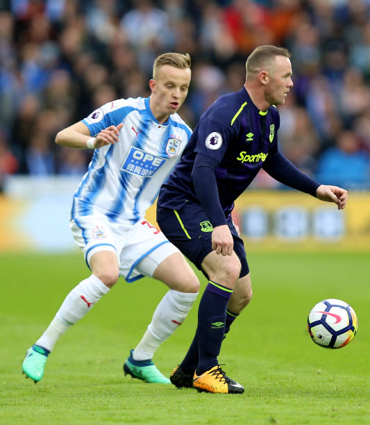 可穿戴设备 可穿戴设备